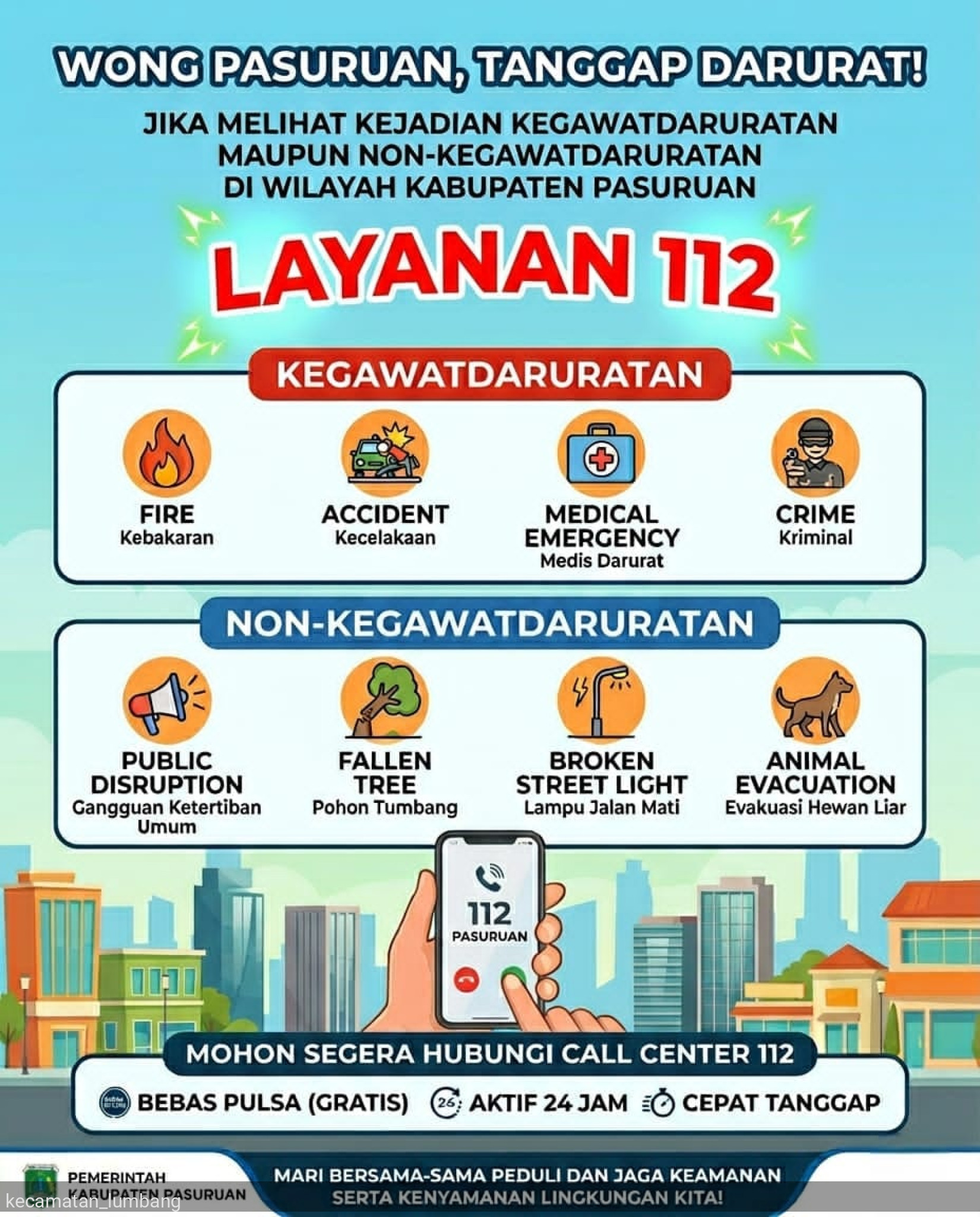 🚨 LAYANAN DARURAT 112 KABUPATEN PASURUAN