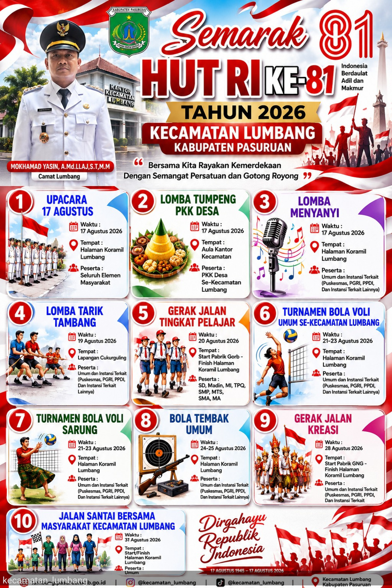 Semarak HUT Ke-81 Kemerdekaan Republik Indonesia Tahun 2026 Kecamatan Lumbang
